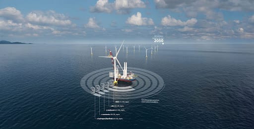 Offshore wind farm with a central platform converting wind energy to e-fuels for 2050 net-zero.