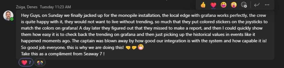 Chat message from Zsiga, Denes praising successful Grafana integration for monopile installation.